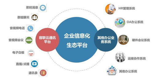 南陽企業服務公司 數字文創賦能未來，探索服務升級與盈利新路徑